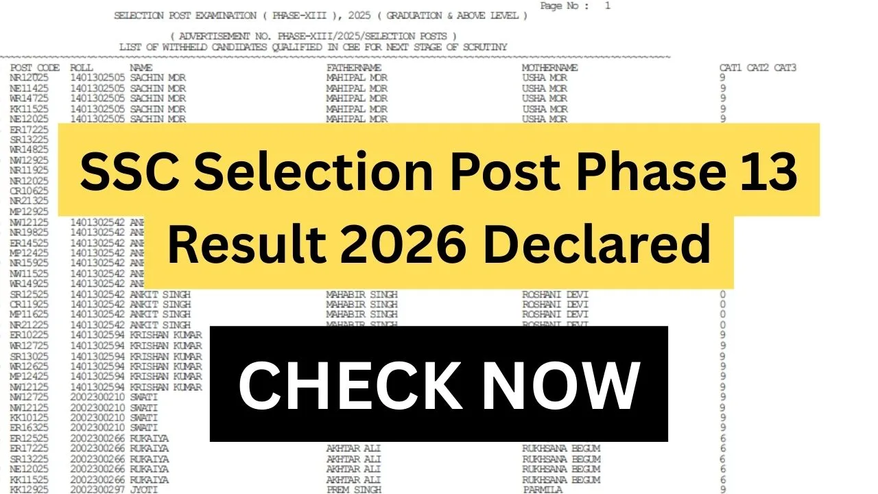 SSC Selection Post Phase 13 Result 2026 Declared