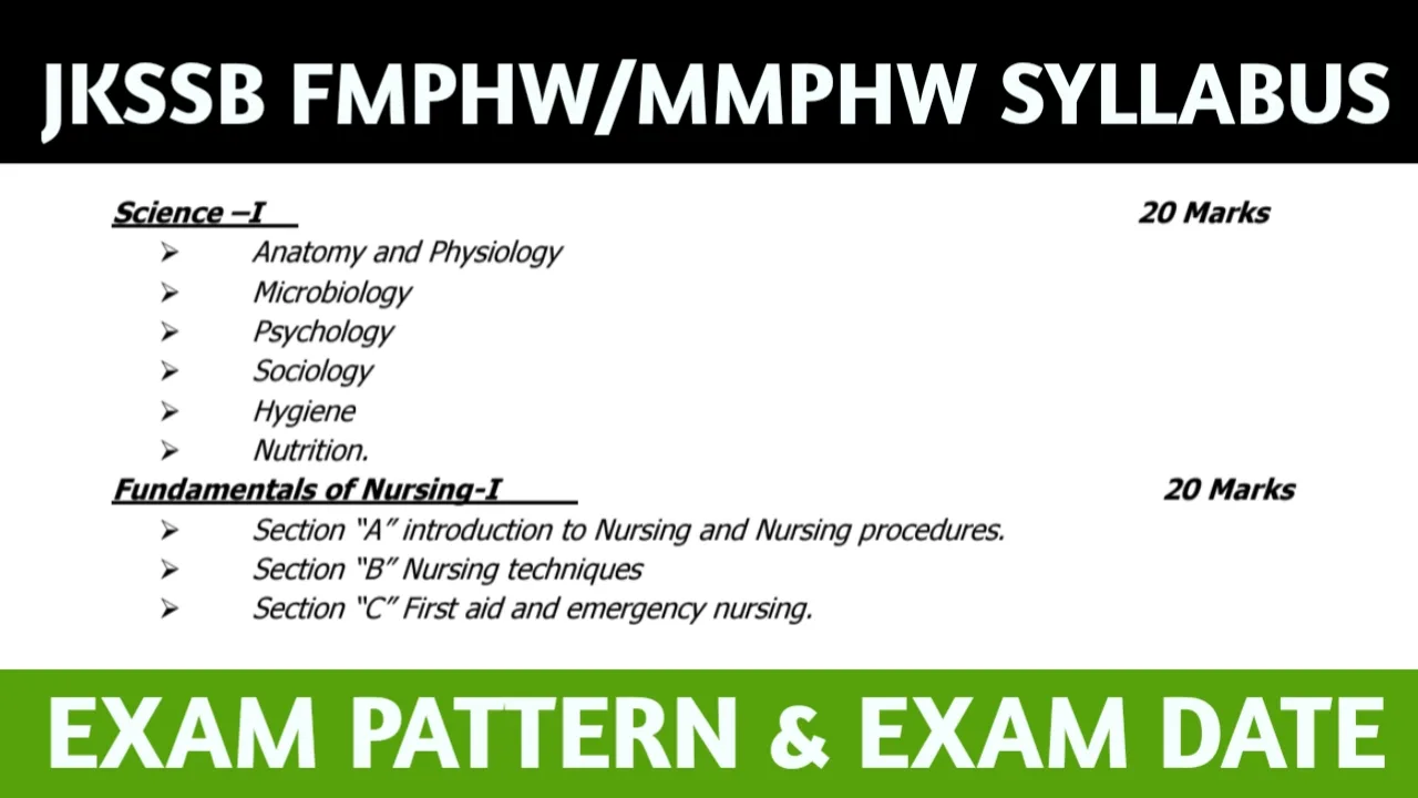JKSSB FMPHW MMPHW SYLLABUS