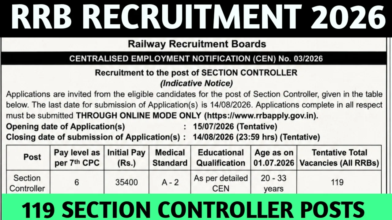 RRB SECTION CONTROLLER RECRUITMENT
